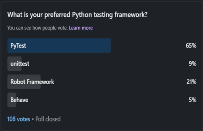 Why is Python Useful for Automation Testing_